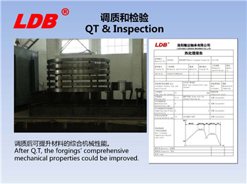 調(diào)質(zhì)和檢驗(yàn)